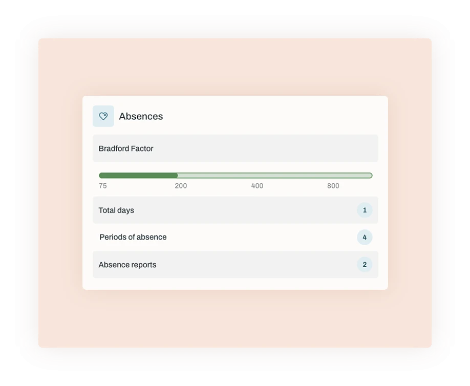 Proactive Performance and Attendance Tracking